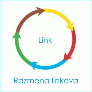 Razmena linkova (Link Exchange) Razmena linkova (Link Exchange)