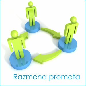 Razmena prometa (Traffic Exchange) Razmena prometa (Traffic Exchange)